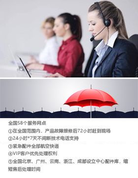 全國(guó)各區(qū)域銷(xiāo)售客戶(hù)分布